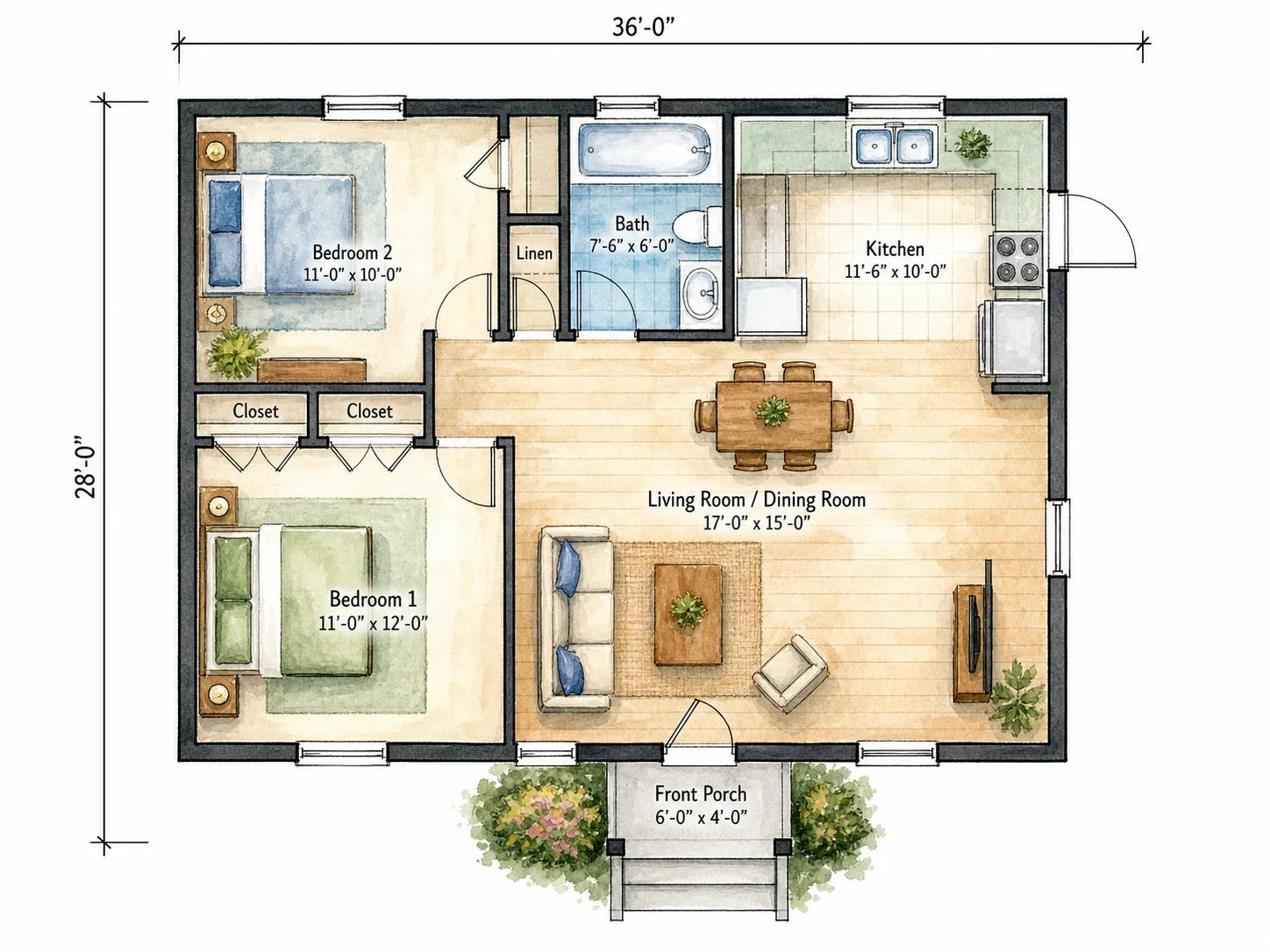 The same layout redrawn in watercolor style