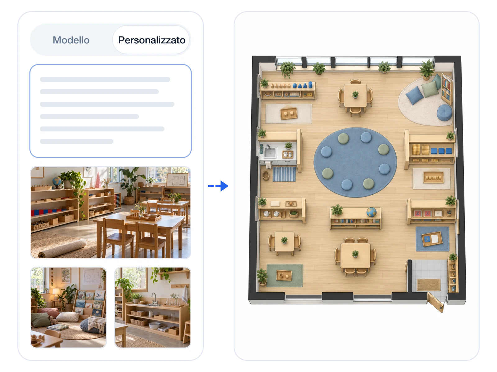 Layout per classe Montessori generato da una descrizione personalizzata e foto di riferimento