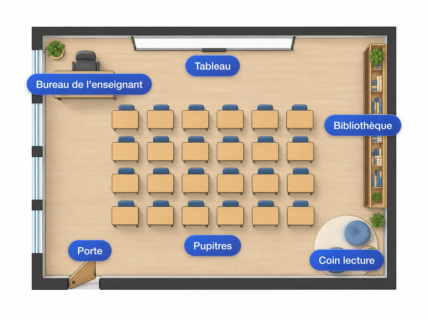 Plan de salle de classe avec étiquettes de pièces et de mobilier rédigées en espagnol