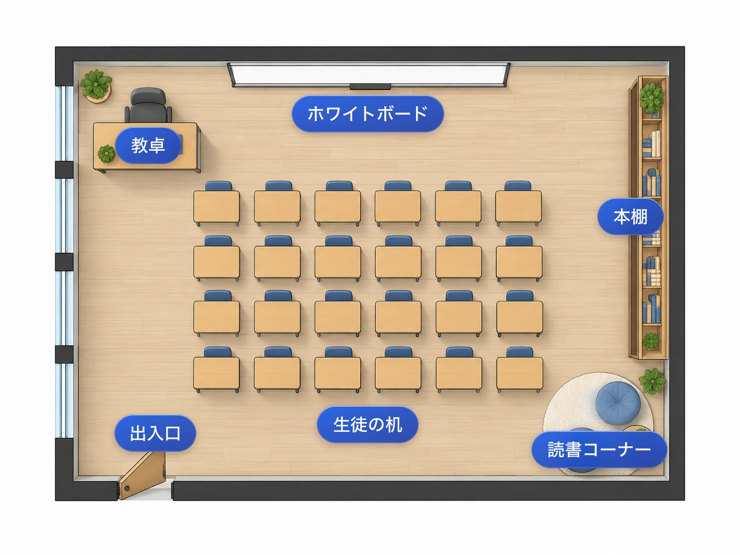 部屋名と家具のラベルが表示された教室レイアウト図