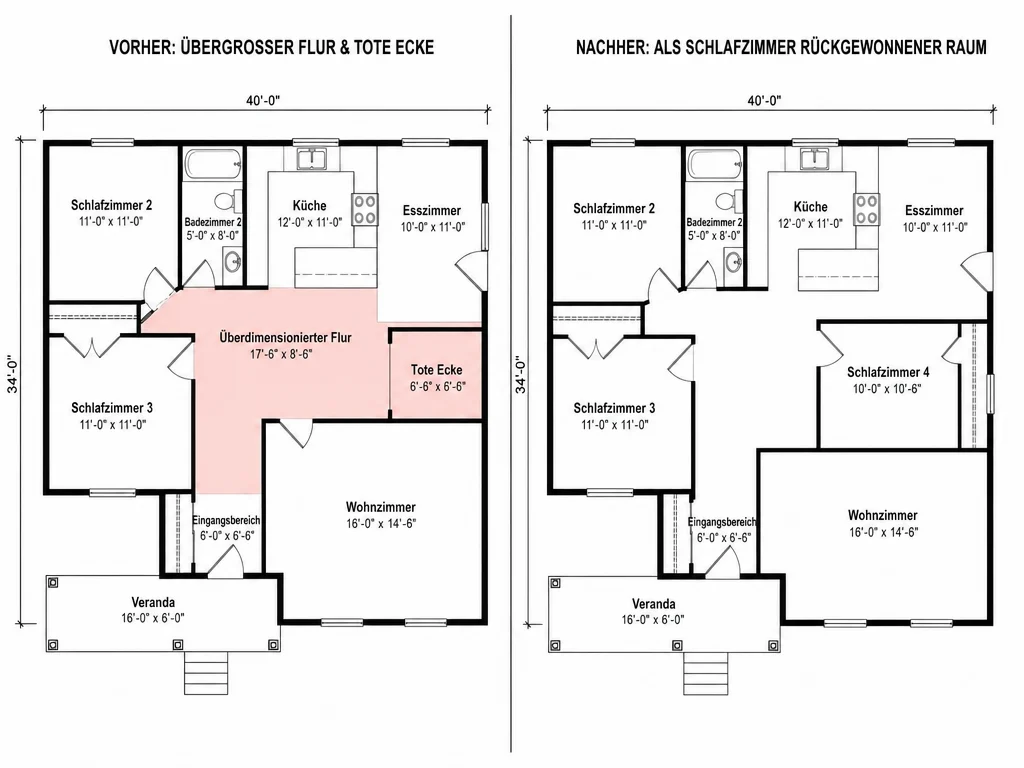 Grundriss vor und nach der Rückgewinnung verschwendeter Fläche durch den Optimierer