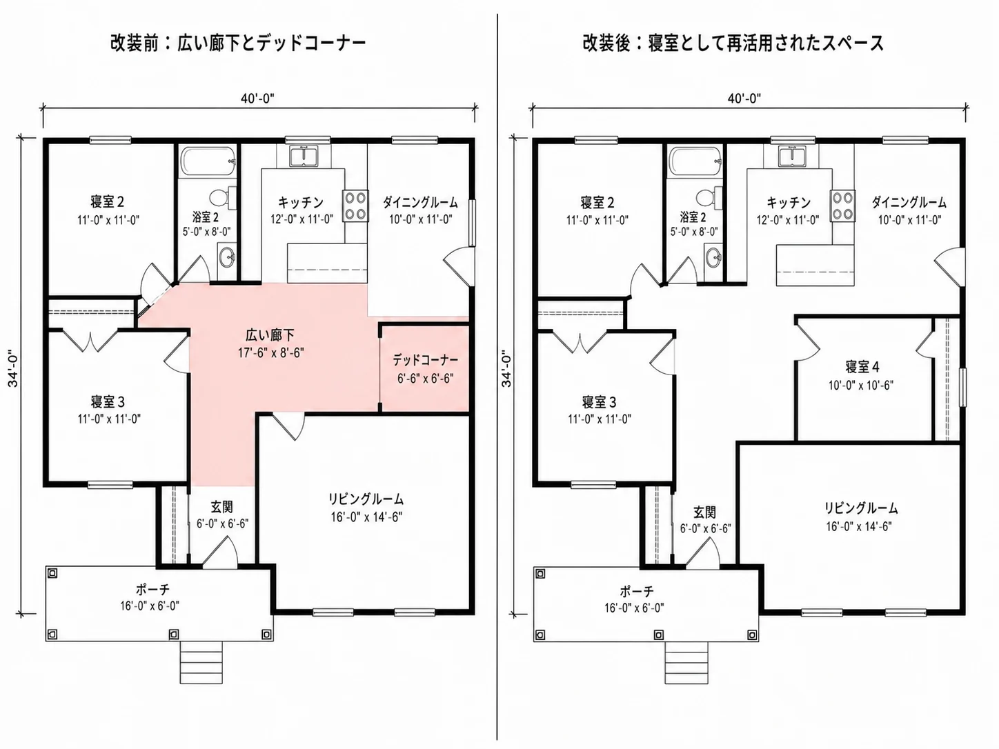 間取り図最適化ツールによって無駄なスペースが有効活用される前後のレイアウト