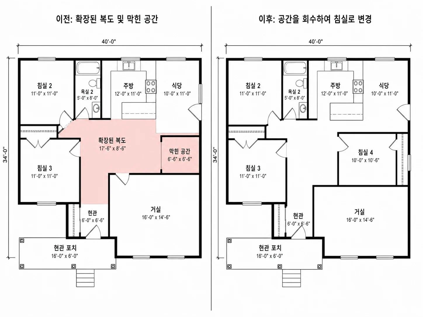최적화 도구를 통해 낭비되던 공간을 되찾은 평면도 전후