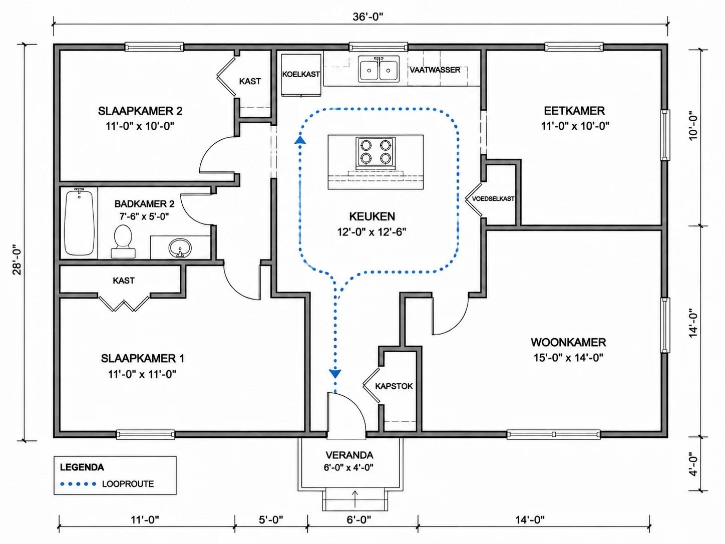 Herziene looproute rond een keuken, gegenereerd door de optimalisator