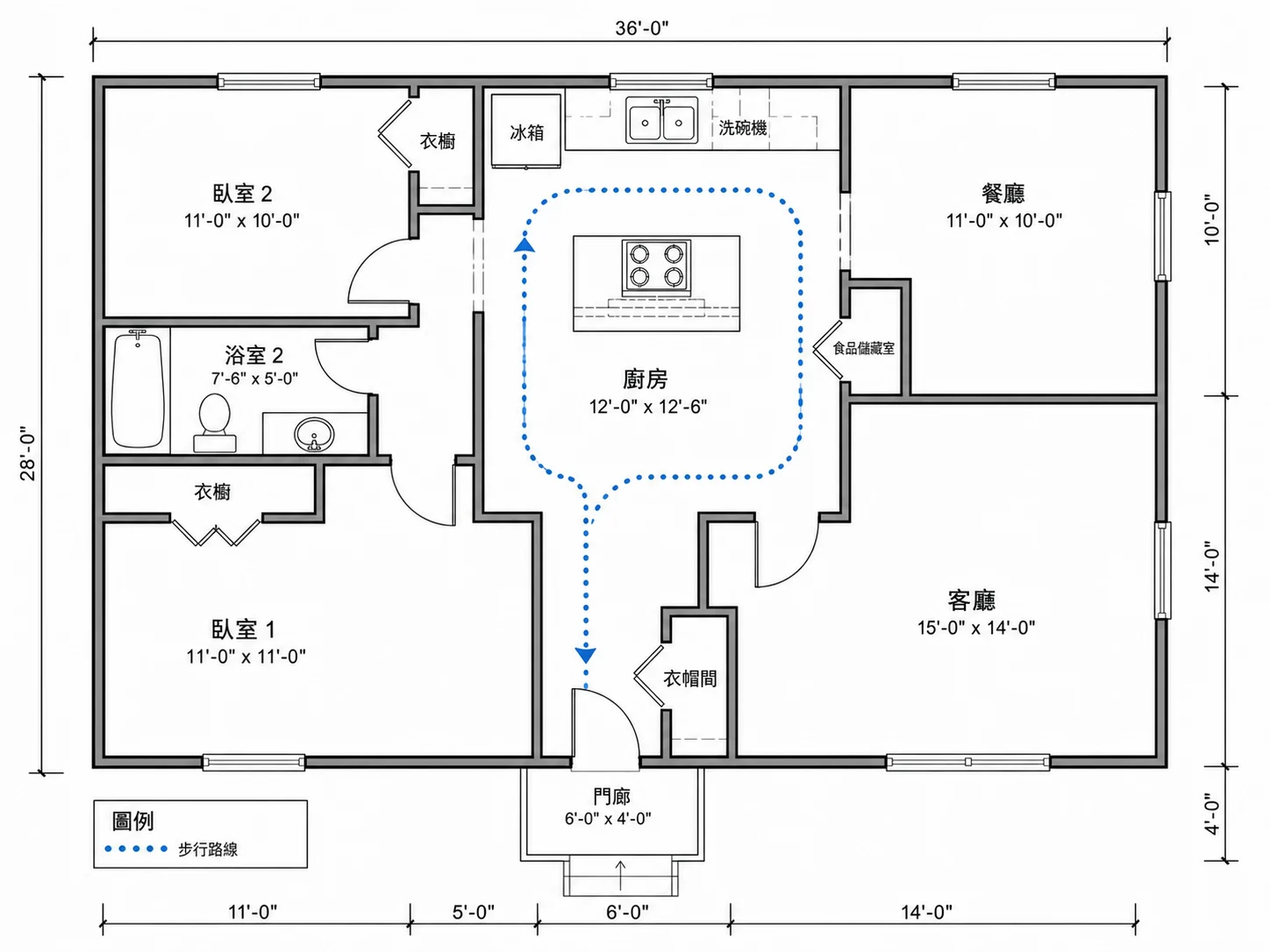 優化器生成的廚房周圍動線改善圖