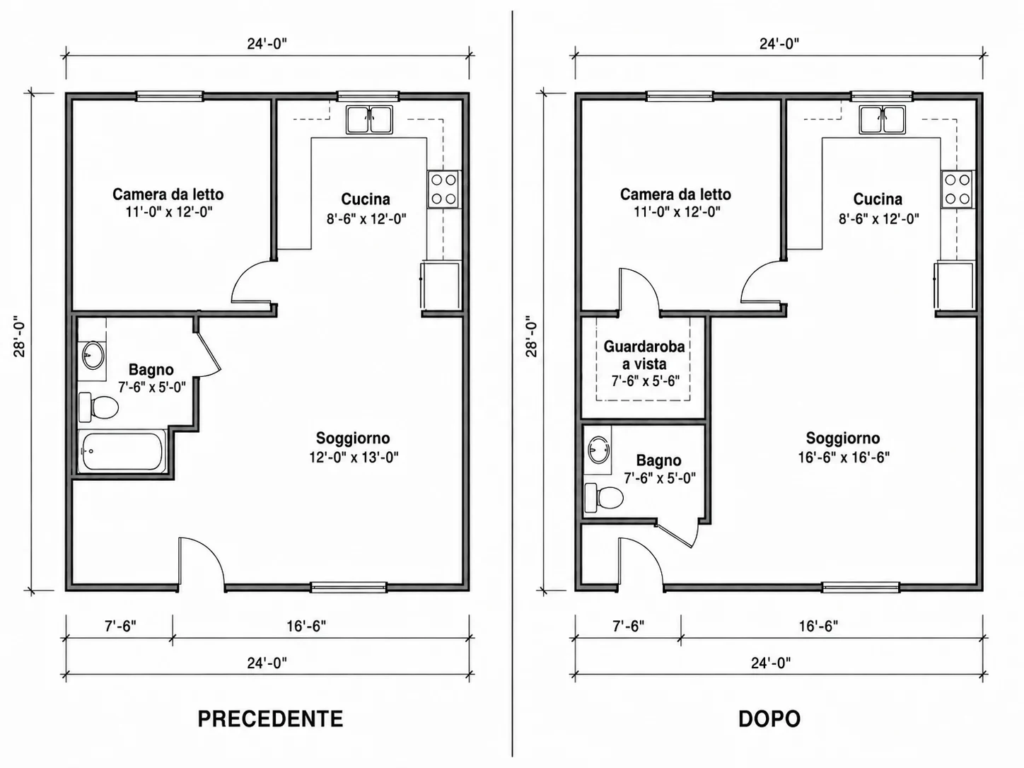 Layout che mostra un soggiorno ridimensionato e una cabina armadio aggiunta nello stesso perimetro