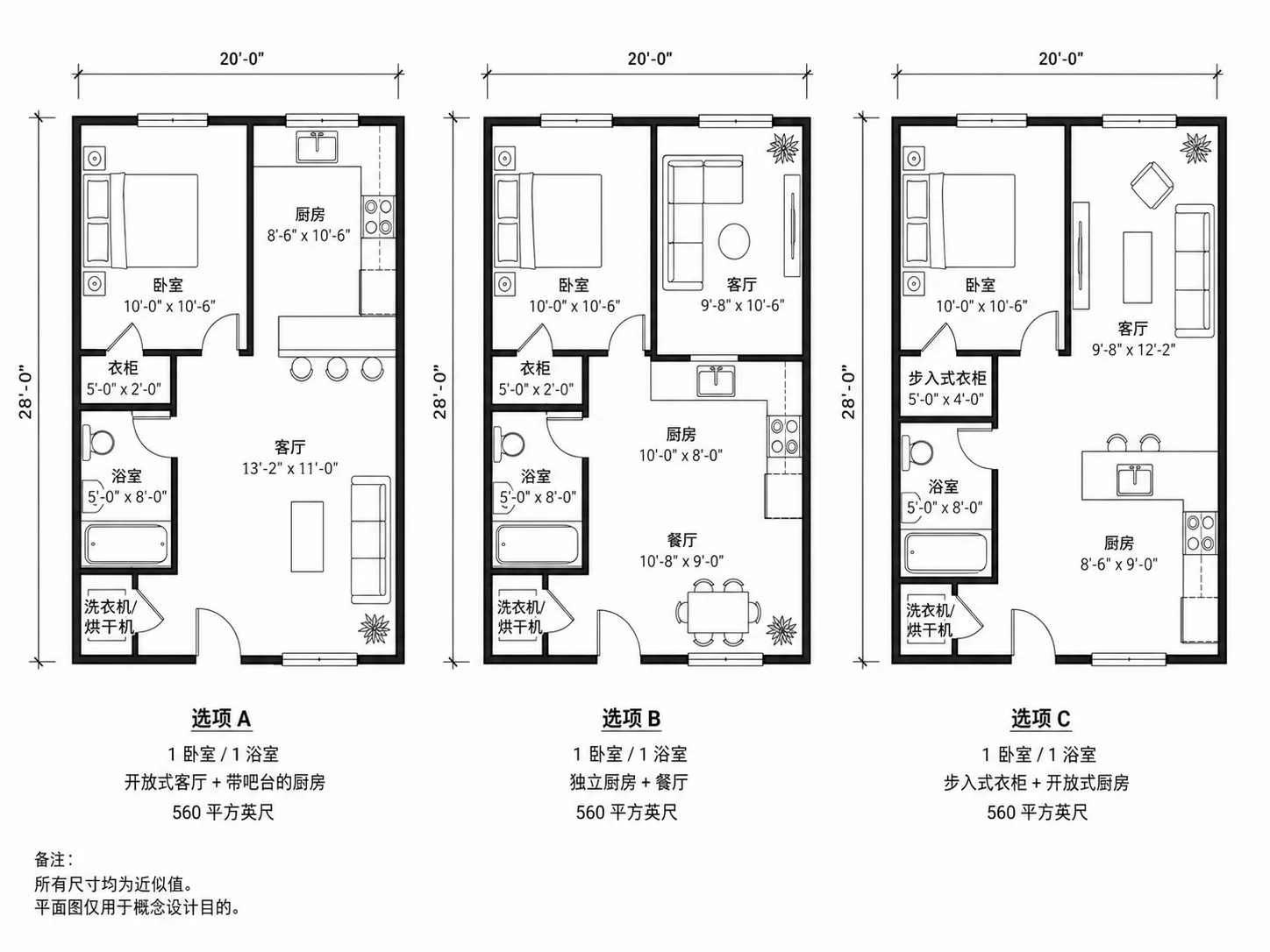 优化器根据同一改进指令生成的多个布局变体