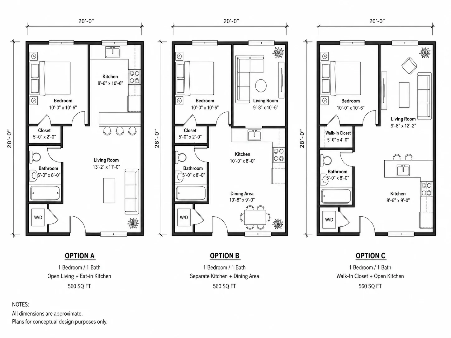 Multiple layout variations generated by the optimizer from the same improvement direction