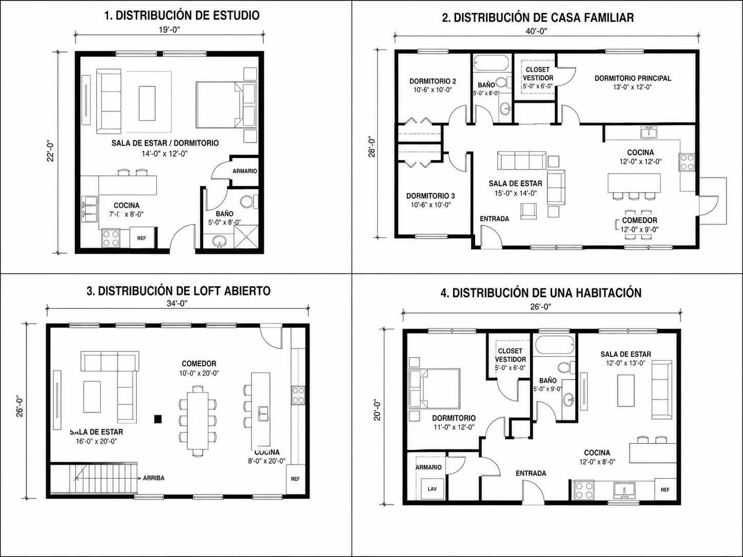 Opciones de escenarios preestablecidos que incluyen Casa familiar y Restaurante