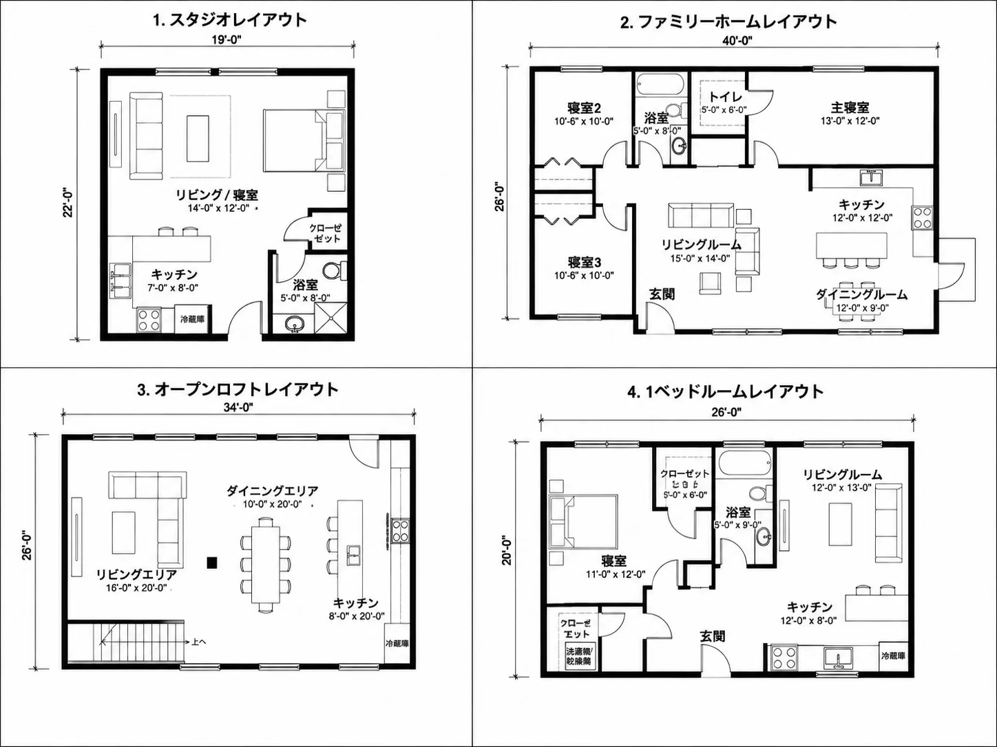 ファミリー向け住宅やレストランなどのAI間取り図プリセットシナリオ