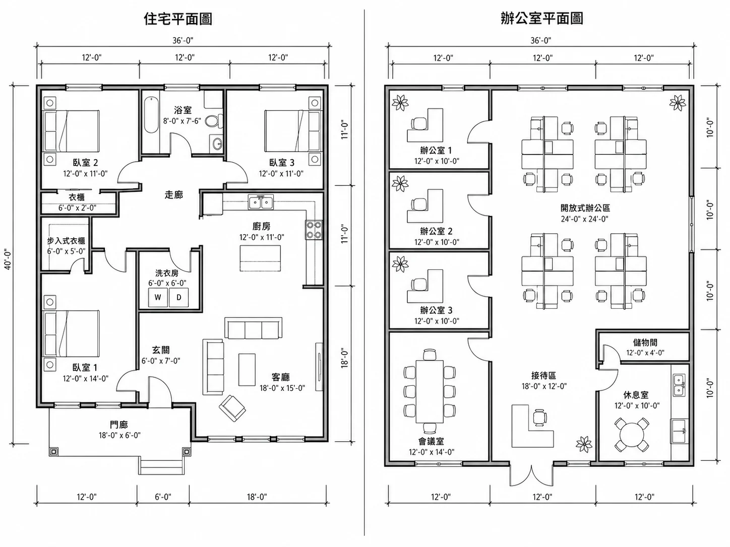 商業建築格局與住宅 AI 平面圖並排展示