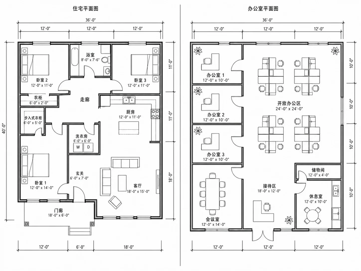 商业建筑布局与住宅AI平面图布局对比