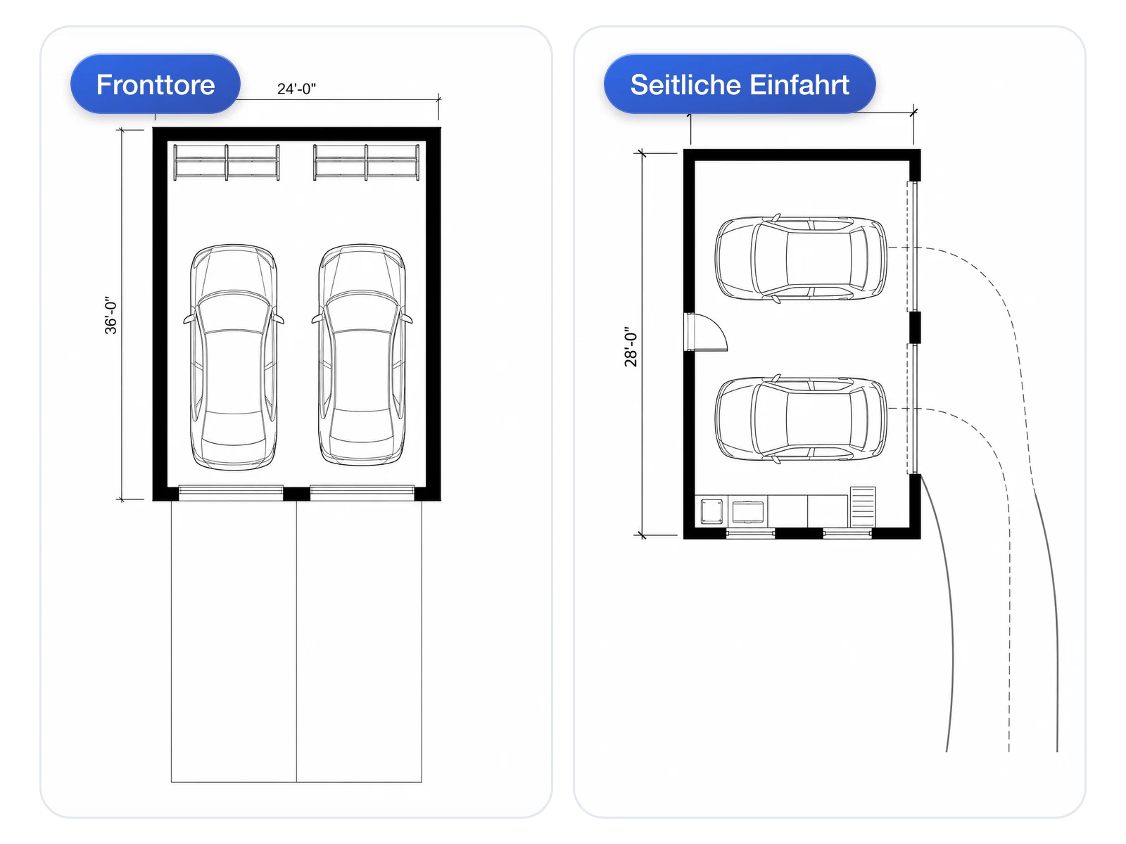 Grundrissvarianten mit Fronttoren und Seiteneingang im direkten Vergleich