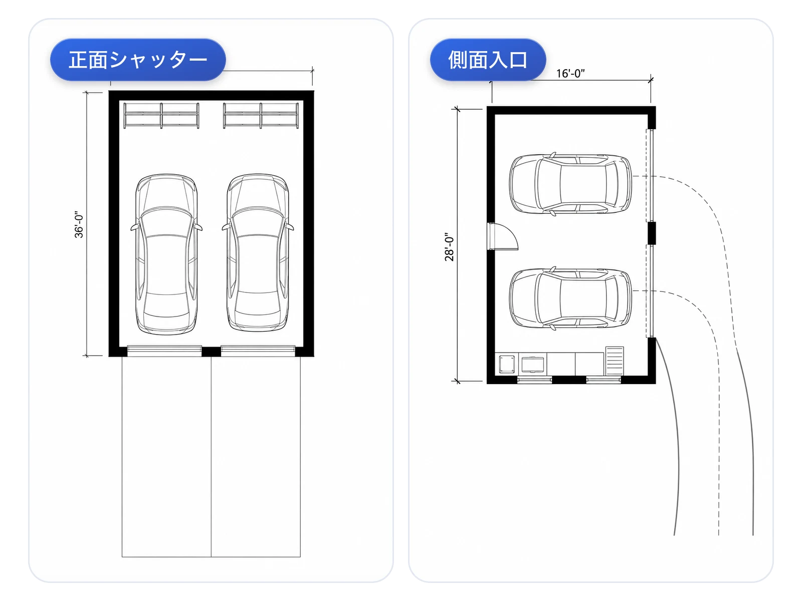 正面シャッターと側面出入口を並べて比較したガレージの図面