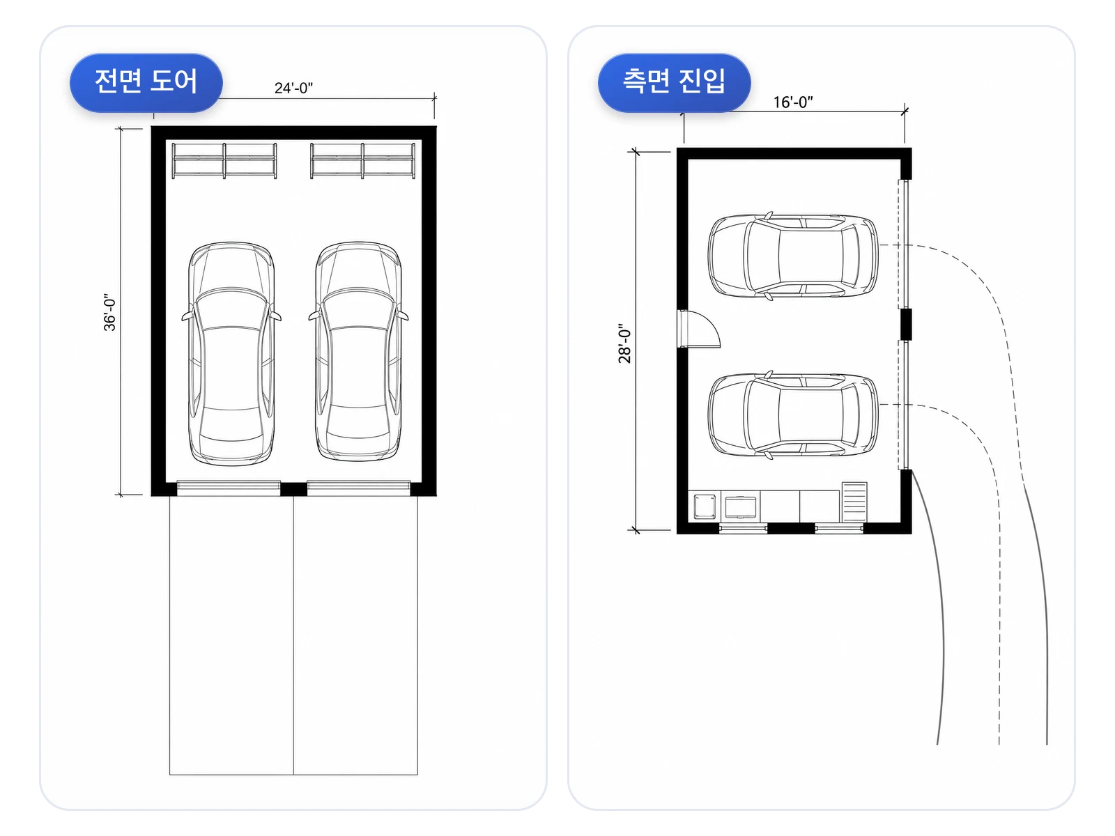 전면 도어와 측면 출입문 구조의 차고 레이아웃 나란히 비교