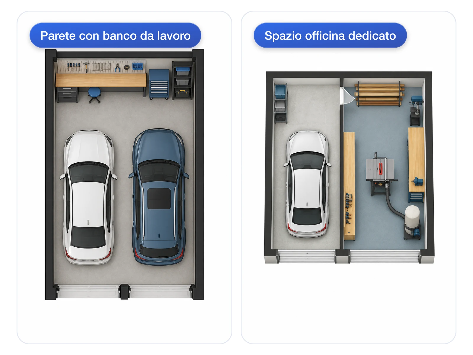 Confronto tra layout con banco da lavoro e spazio officina dedicato