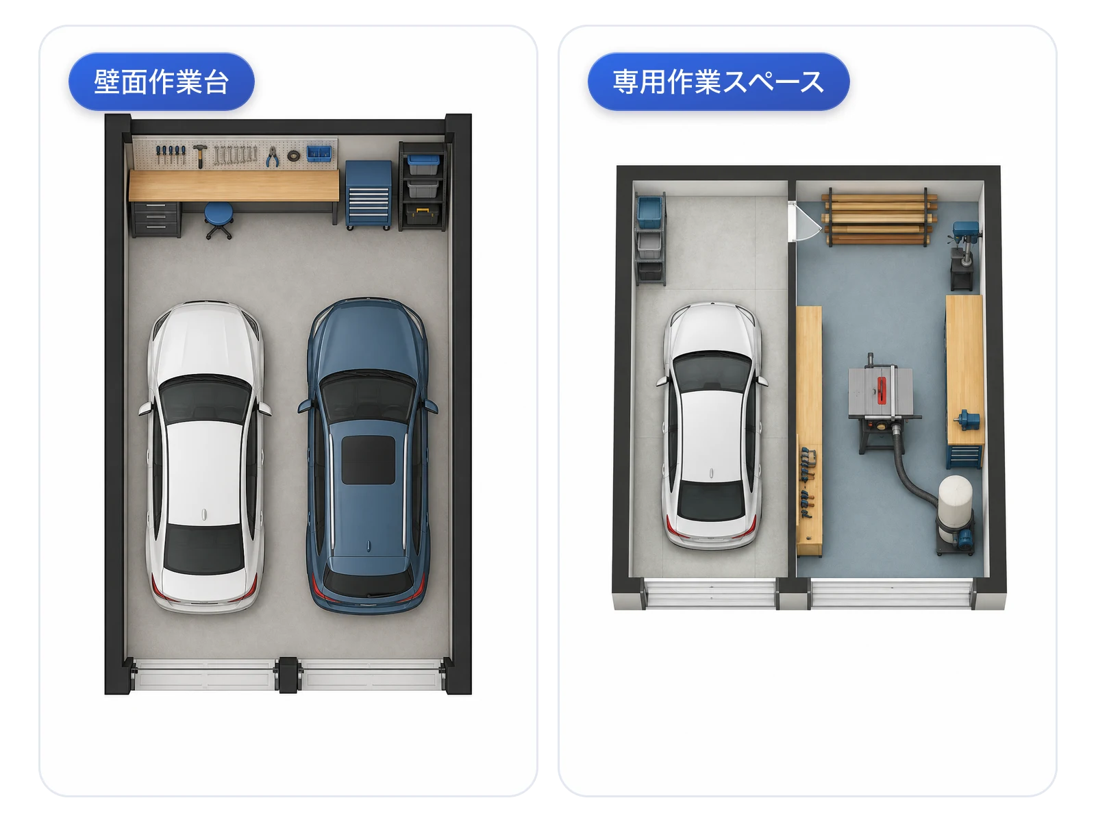 壁面作業台と専用作業スペースのプランを比較したガレージの図面