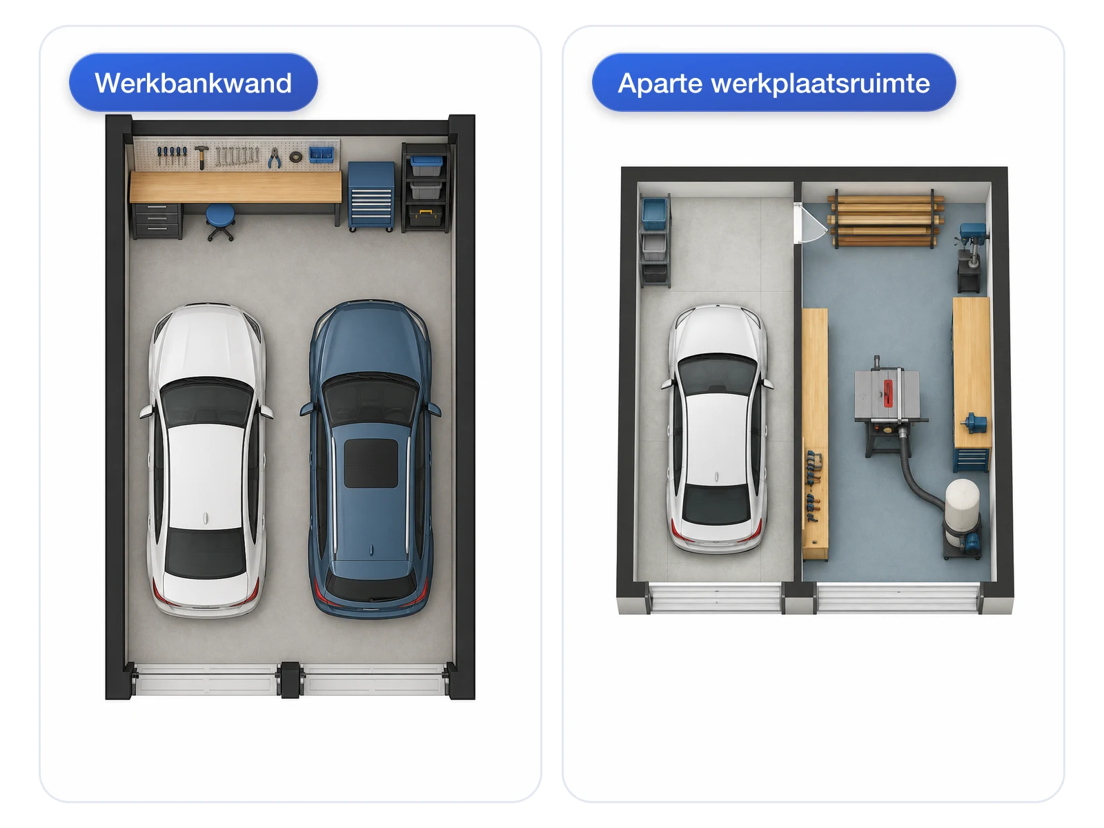 Indeling met een werkbankwand vergeleken met een ontwerp met een aparte werkplaatsruimte