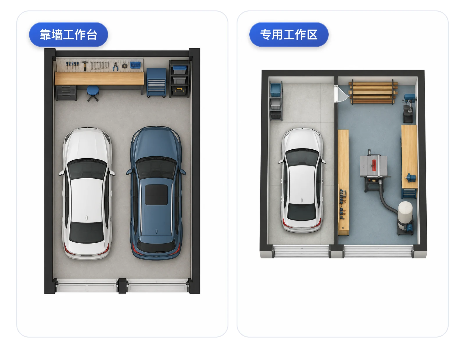 靠墙工作台车库方案与专用工作区车库方案的对比图
