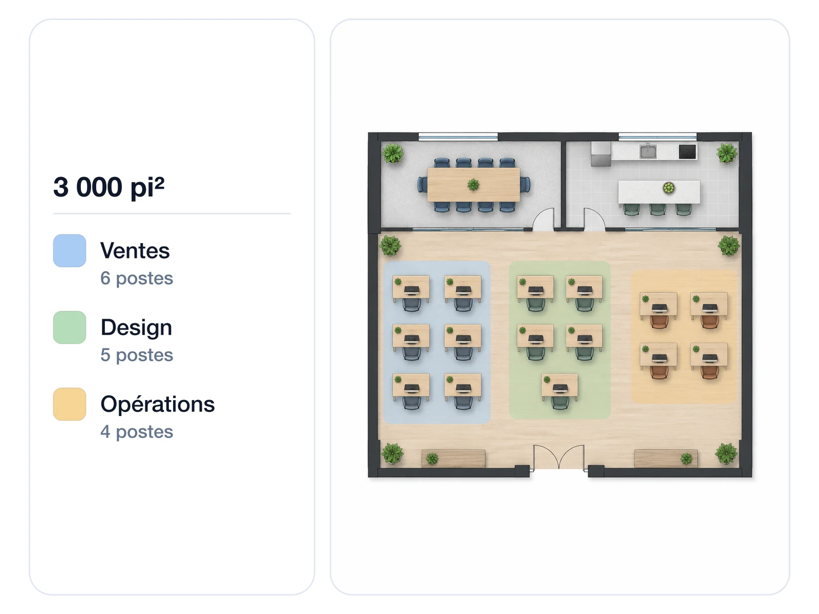 Plan d'aménagement de bureaux pour un espace de 280 m² avec décompte des postes par équipe