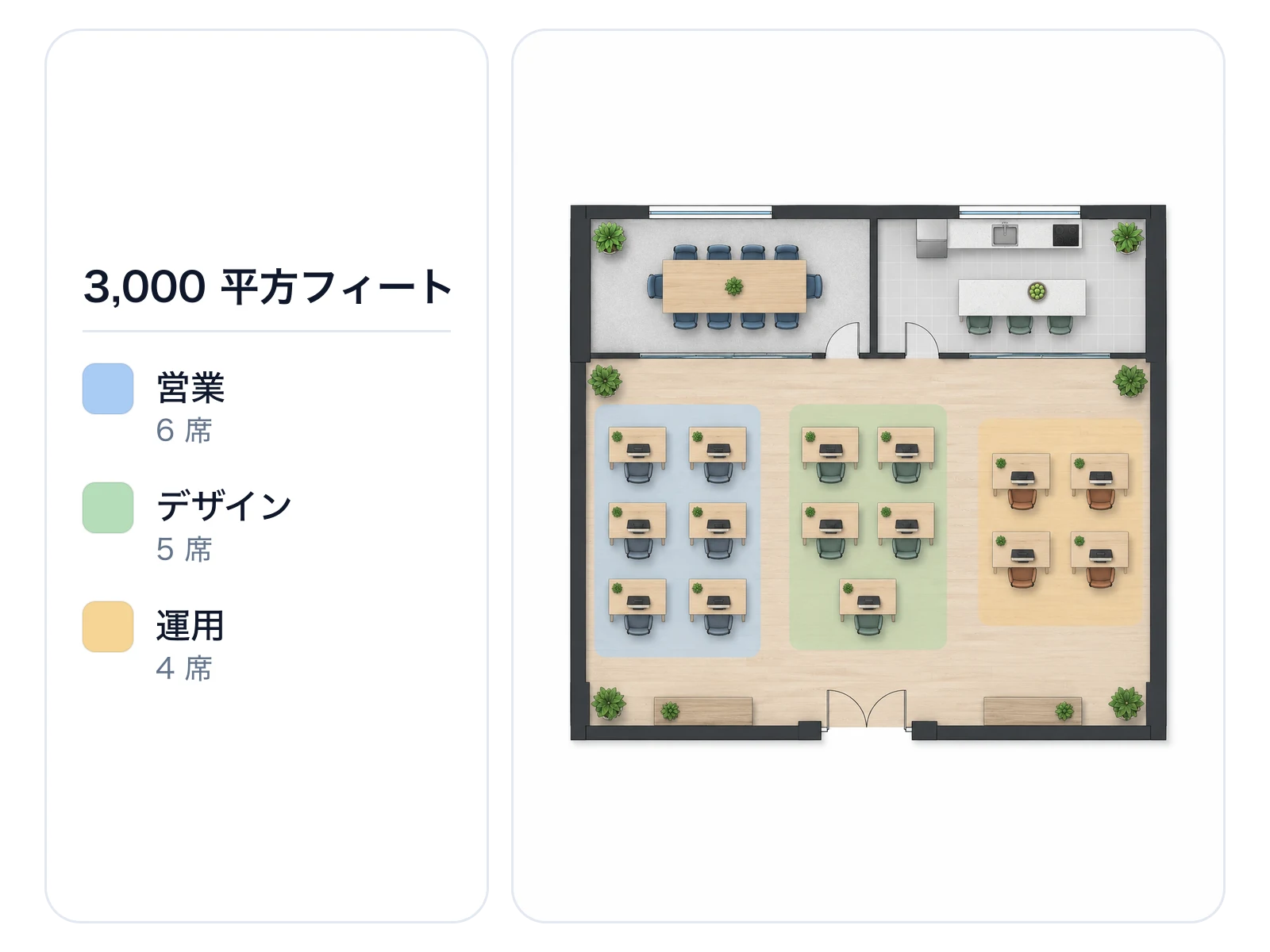 約280㎡(約85坪)フロアのチーム別デスク配置レイアウト図