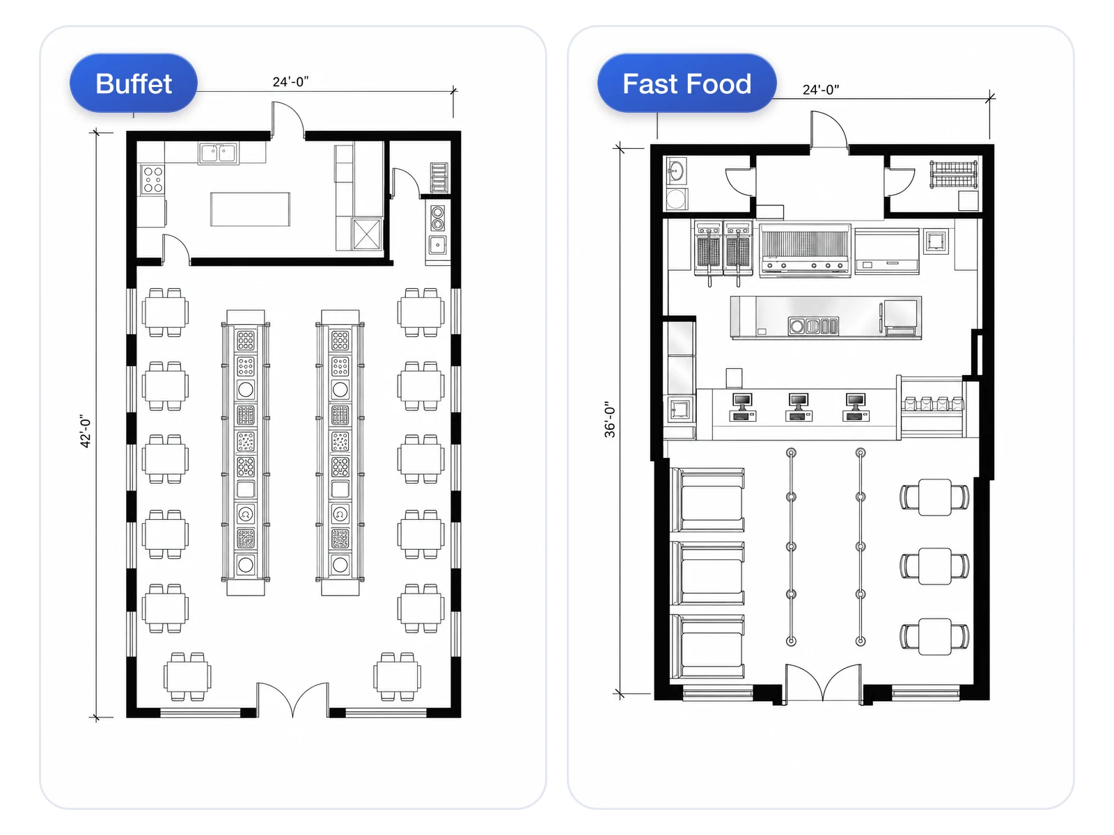 Vergleich verschiedener Layouts für Buffet und Fast Food nebeneinander